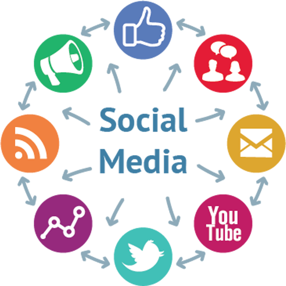Home social media marketing